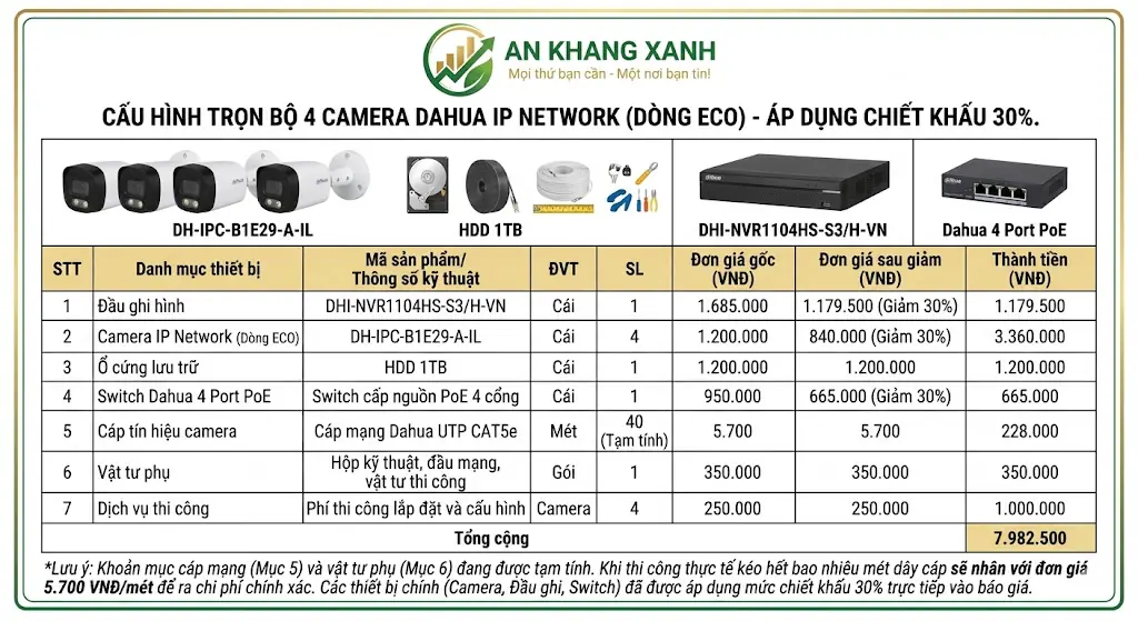 bao-gia-tron-bo-4-camera